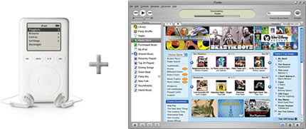 iPod + iTunes